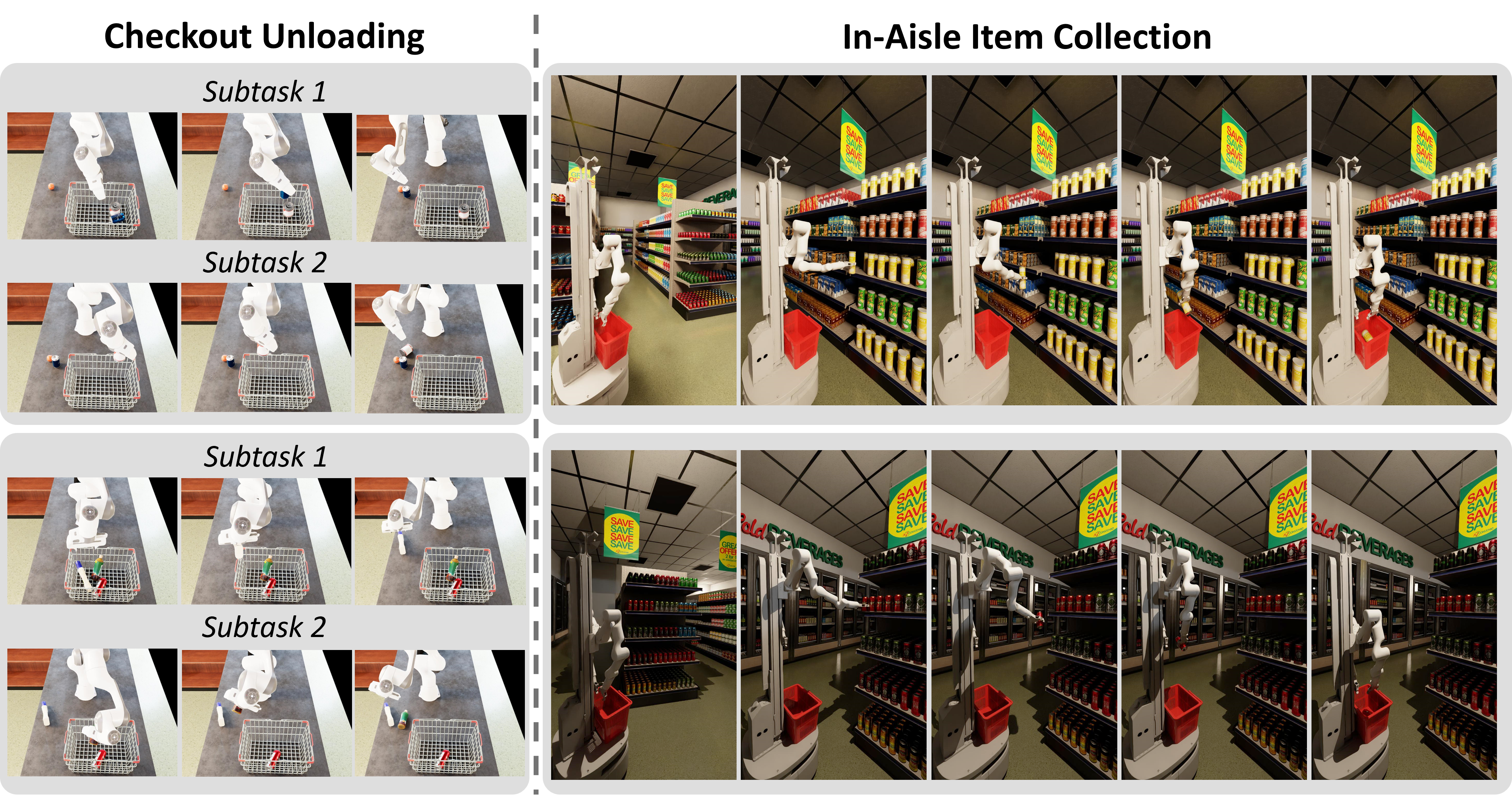 Benchmark Experiments